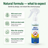 Herbal Fly Repellent Spray – 100% Non-Toxic & Fast Action Formula (Safe for Kitchen, Kids & Pets)